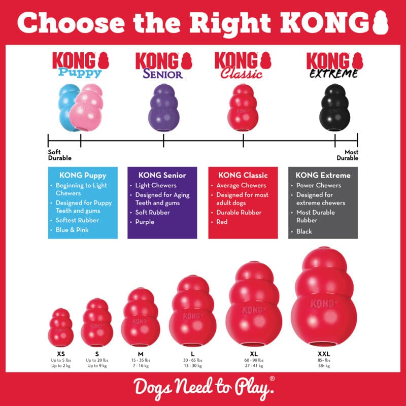 KONG Classic Large EU Dog Toys KONG