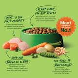 Harringtons Turkey & Veg Adult Dry Dog Food 15kg Dry Dog Food Harringtons 