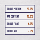 Alpha Sensitive Chicken & Rice Dry Dog Food 15kg Dry Dog Food Alpha 