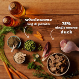 Forthglade Duck with Potato Grain Free Wet Dog Food 395g Wet Dog Food Forthglade 