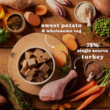 Forthglade Turkey with Sweet Potato Wet Dog Food 395g Wet Dog Food Forthglade 