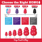 KONG Classic Small EU Dog Toys KONG 