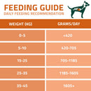 Arden Grange Gastrointestinal Wet Dog Food Duck 395g Arden Grange 