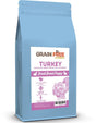 Bradlands Grain Free Small Breed Puppy Turkey 2kg Dry Dog Food Bradlands 